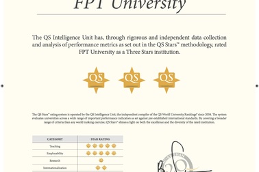 Tái kiểm định quốc tế, ĐH FPT giành 5 sao cho tỉ lệ việc làm