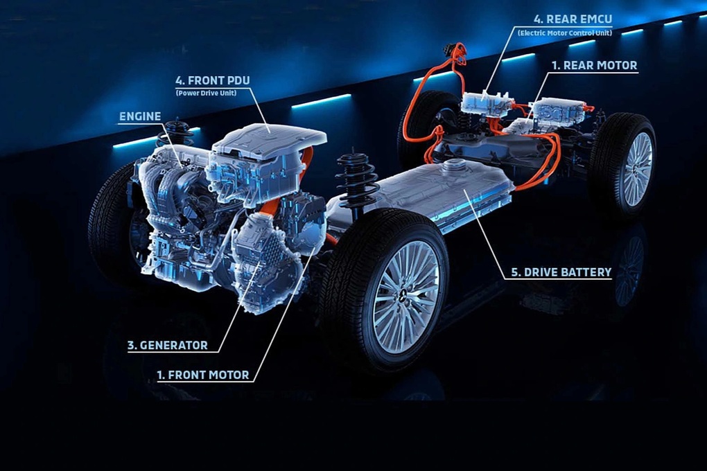 Mitsubishi Outlander thế hệ mới lộ diện tại Việt Nam, giá khó thấp - 4