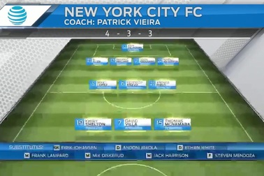 Nhìn lại trận thua 0-7 của New York City trước New York Red Bulls