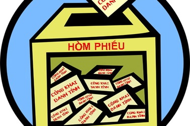 Công khai danh tính khi biểu quyết