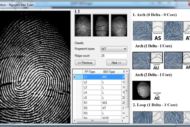 DMIT.US - Phần mềm công nghệ sinh trắc học dấu vân tay siêu việt
