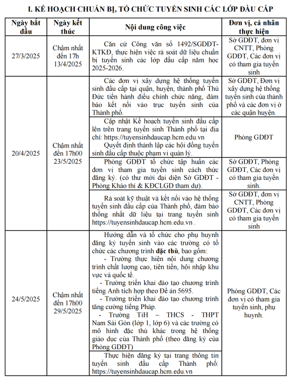 TPHCM chốt khung thời gian tuyển sinh lớp 1, 6, 10 - 2 TPHCM chốt khung thời gian tuyển sinh lớp 1, 6, 10 - 2