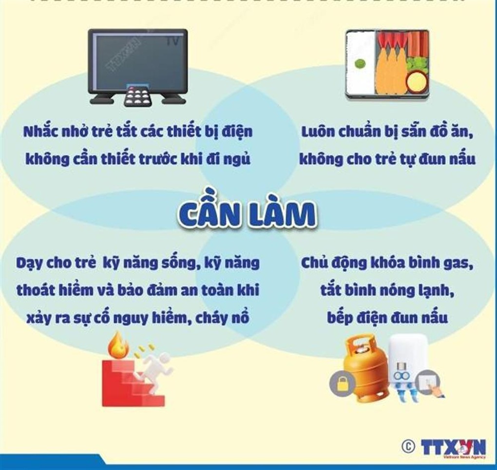 Phụ huynh không khóa cửa nhốt trẻ ở trong nhà mà không để lại chìa khóa - 2