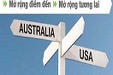 Từ nay bạn có thể du học tại Mỹ với IDP