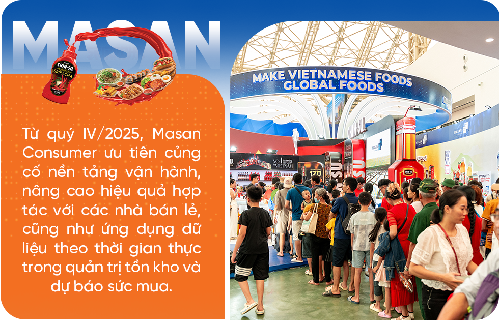 Mô hình phân phối trực tiếp: Bệ phóng của Masan Consumer trong kỷ nguyên tiêu dùng số - 15 Mô hình phân phối trực tiếp: Bệ phóng của Masan Consumer trong kỷ nguyên tiêu dùng số - 15