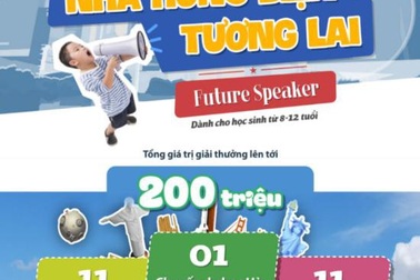 “Cơn sốt” cuộc thi “Nhà hùng biện tương lai”: Có gì hot?