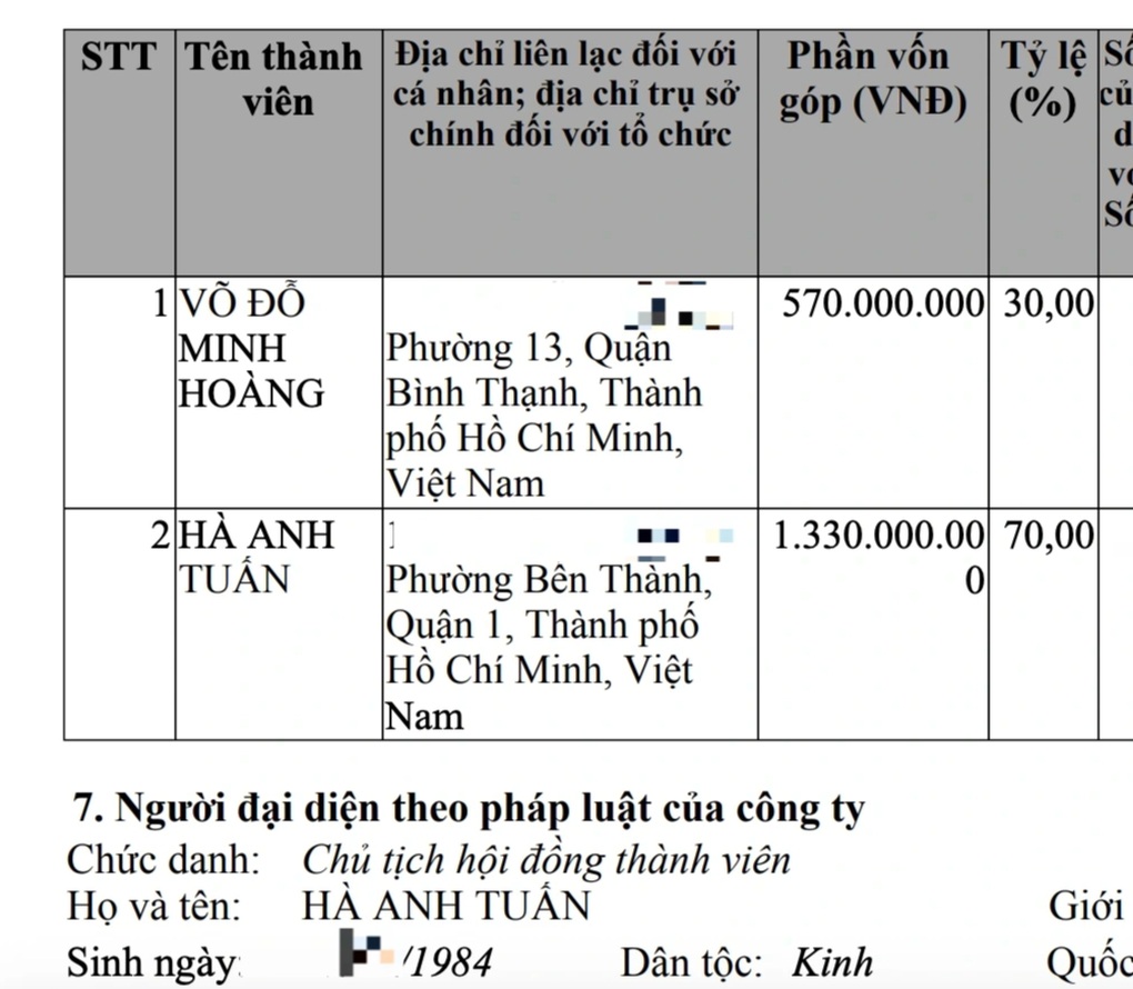 Bất ngờ với vai trò của ca sĩ Hà Anh Tuấn tại 3 doanh nghiệp - 3 Bất ngờ với vai trò của ca sĩ Hà Anh Tuấn tại 3 doanh nghiệp - 3