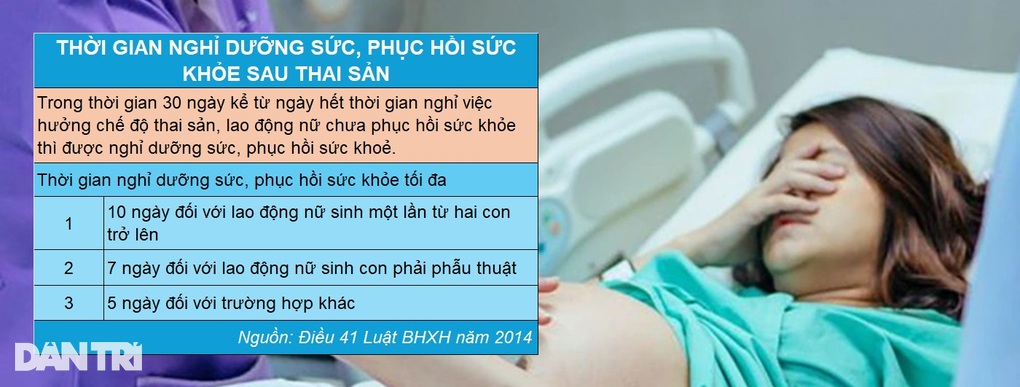 Có được nghỉ dưỡng sức sau khi sẩy thai không? - 3 Có được nghỉ dưỡng sức sau khi sẩy thai không? - 3