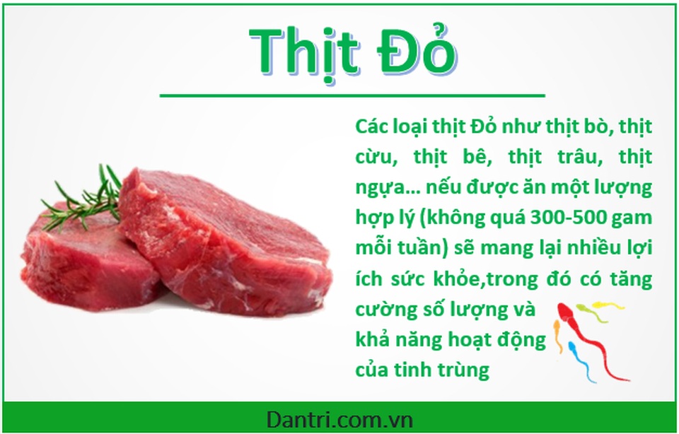 Top 10 thực phẩm giúp các chàng tăng cường số lượng tinh trùng - 10 Top 10 thực phẩm giúp các chàng tăng cường số lượng tinh trùng - 10