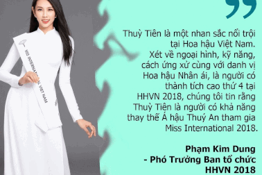 Bí mật của những nhân vật nguyên mẫu trong “Quỳnh búp bê”
