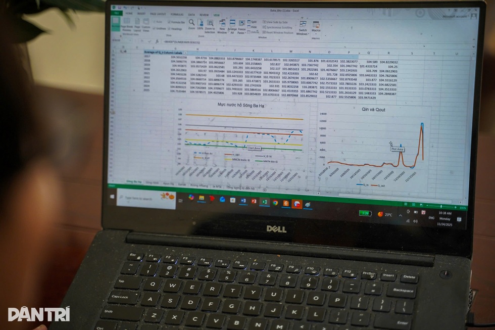 ໄພ​ນ້ຳ​ຖ້ວມ​ຄັ້ງ​ປະຫວັດສາດ​ລົບ​ລ້າງ​ປະສົບ​ການ​ຢູ່​ລອດ​ຫຼາຍ​ຢ່າງ​ຢູ່​ພາກ​ກາງ​ພາກ​ໃຕ້​ຫວຽດນາມ - 3