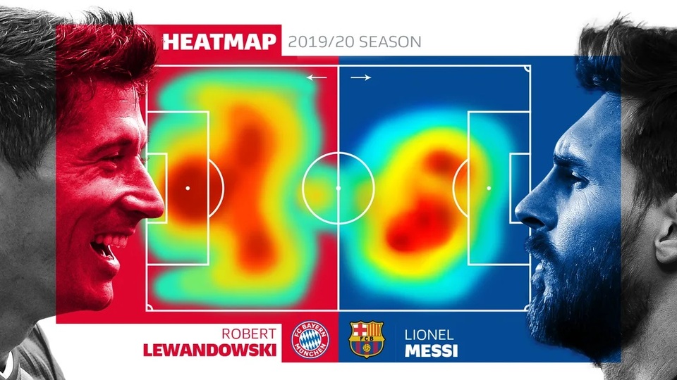 Messi đối đầu Lewandowski: Cuộc chiến nảy lửa của hai “nòng pháo” - 3 Messi đối đầu Lewandowski: Cuộc chiến nảy lửa của hai “nòng pháo” - 3