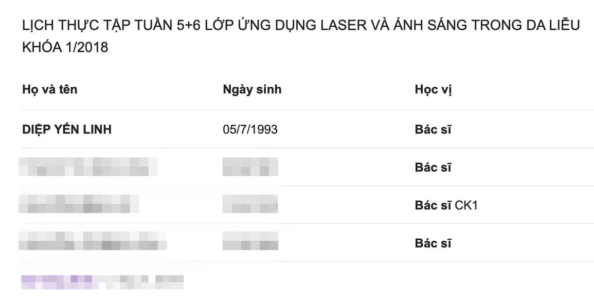 Tử vong sau làm đẹp ở diepclinic: Bất thường chứng chỉ hành nghề của bác sĩ - 3 Tử vong sau làm đẹp ở diepclinic: Bất thường chứng chỉ hành nghề của bác sĩ - 3
