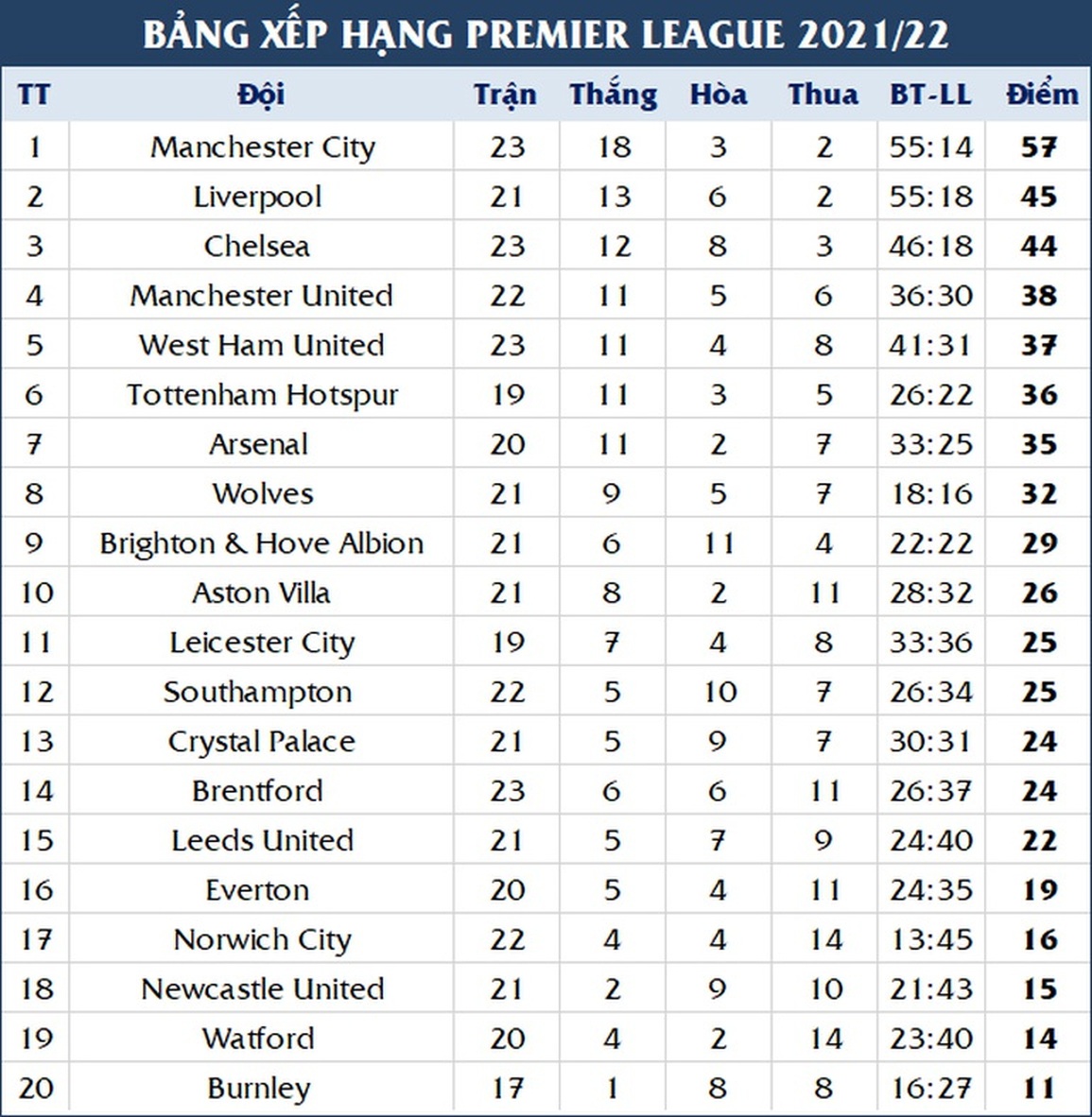 Tranh cãi nảy lửa về bàn thắng vàng giúp Man Utd chiến thắng - 3 Tranh cãi nảy lửa về bàn thắng vàng giúp Man Utd chiến thắng - 3