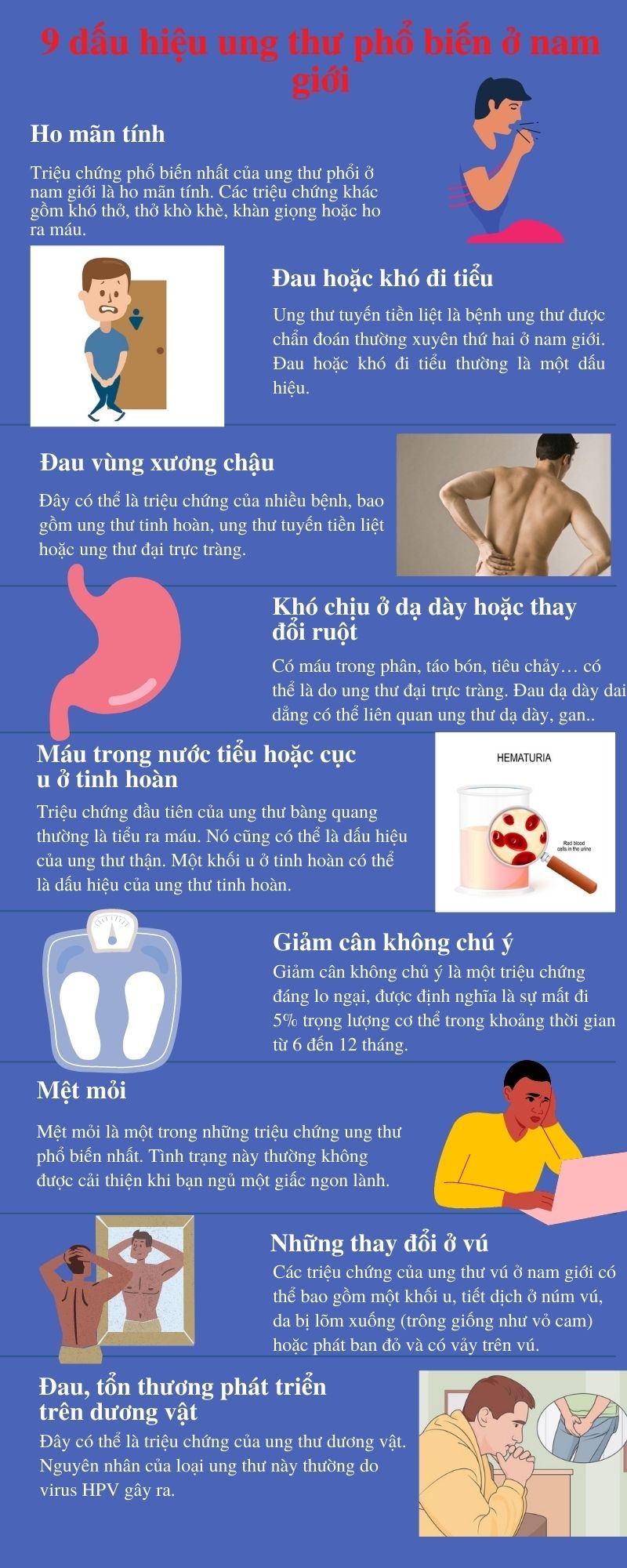 Những dấu hiệu cảnh báo ung thư nam giới nên biết - 2