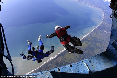 Kỹ năng giúp bạn sống sót trong các tình huống nguy hiểm