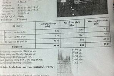 Xe quá tải phá hỏng trạm cân, tài xế cố thủ trong xe