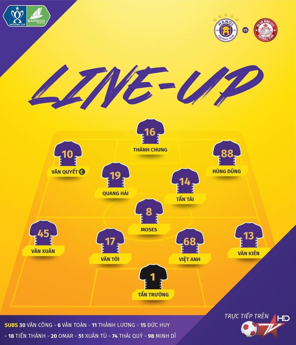 CLB Hà Nội 5-1 CLB TP.HCM: Văn Quyết, Quang Hải tỏa sáng rực rỡ - 19 CLB Hà Nội 5-1 CLB TP.HCM: Văn Quyết, Quang Hải tỏa sáng rực rỡ - 19