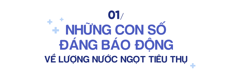 Cạm bẫy ẩn trong vị ngọt của những ly nước có đường - 1 Cạm bẫy ẩn trong vị ngọt của những ly nước có đường - 1