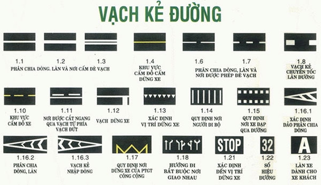 Ô tô suýt đâm vào học sinh và bài học kinh nghiệm về vạch kẻ đi bộ - 1 Ô tô suýt đâm vào học sinh và bài học kinh nghiệm về vạch kẻ đi bộ - 1