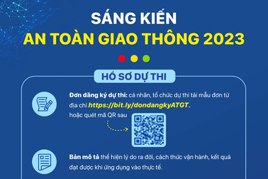 Cách tham gia cuộc thi Sáng kiến An toàn giao thông Việt Nam năm 2023