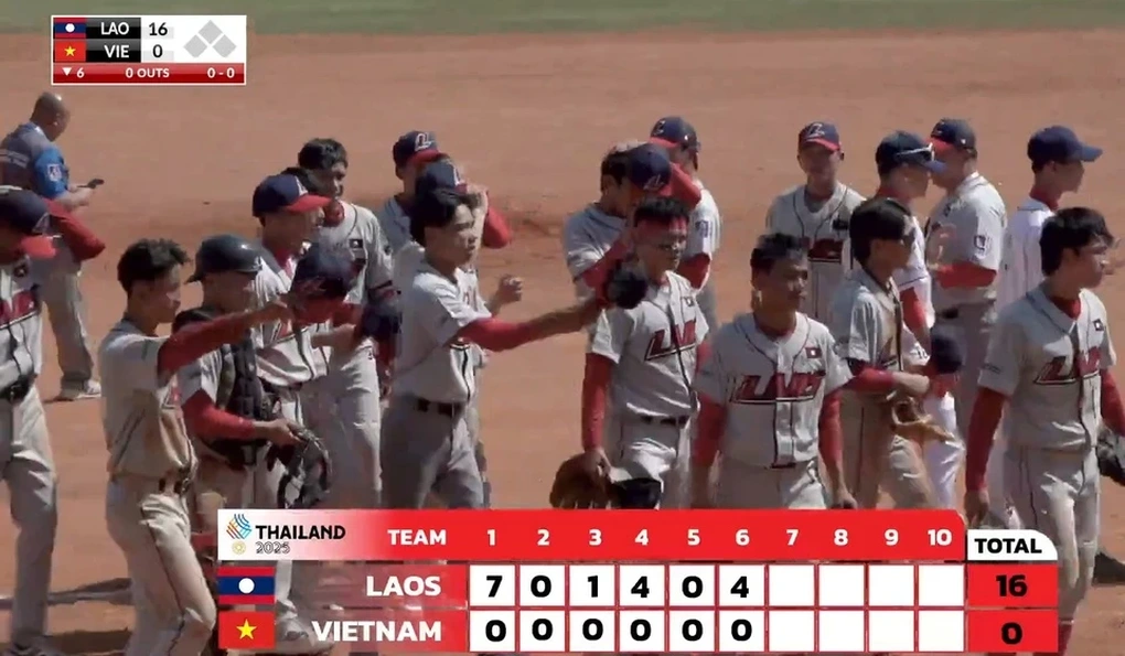 Tuyển bóng chày Việt Nam thua sốc Lào với tỷ số 0-16 - 1 Tuyển bóng chày Việt Nam thua sốc Lào với tỷ số 0-16 - 1