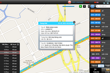 Thiết bị giám sát hành trình ô tô: những điều chưa biết