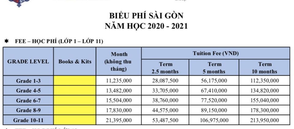 TPHCM: Học phí lớp 1 hơn nửa tỷ đồng ở trường quốc tế - 6 TPHCM: Học phí lớp 1 hơn nửa tỷ đồng ở trường quốc tế - 6