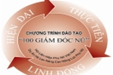 Chương trình đào tạo “Xây dựng, phát triển nhóm làm việc và kỹ năng làm việc nhóm”