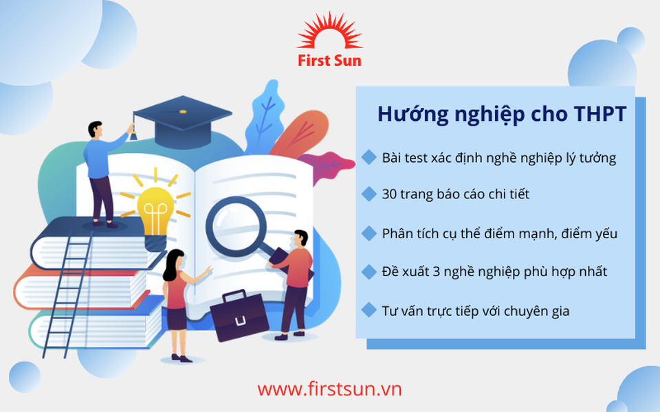 TS.Trần Nhật Khoa: Vì sao tôi xây dựng một startup hướng nghiệp cho học sinh, sinh viên? - 3 TS.Trần Nhật Khoa: Vì sao tôi xây dựng một startup hướng nghiệp cho học sinh, sinh viên? - 3