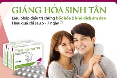 Nguy cơ vô sinh, hiếm muộn thứ phát vì khô âm đạo