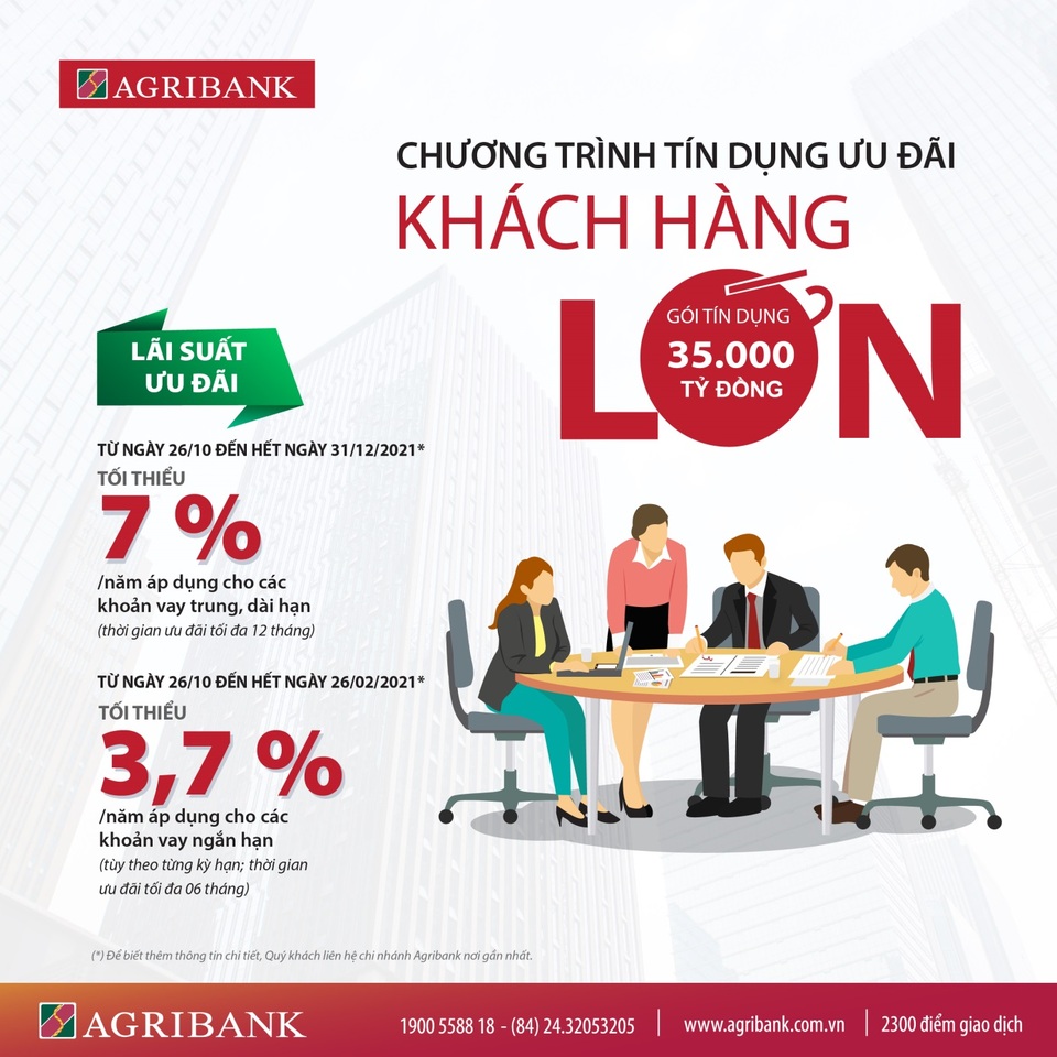 Agribank triển khai các chương trình tín dụng ưu đãi dành cho doanh nghiệp - 1 Agribank triển khai các chương trình tín dụng ưu đãi dành cho doanh nghiệp - 1