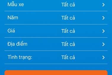 “Lợi” gì từ việc mua ô tô cũ?