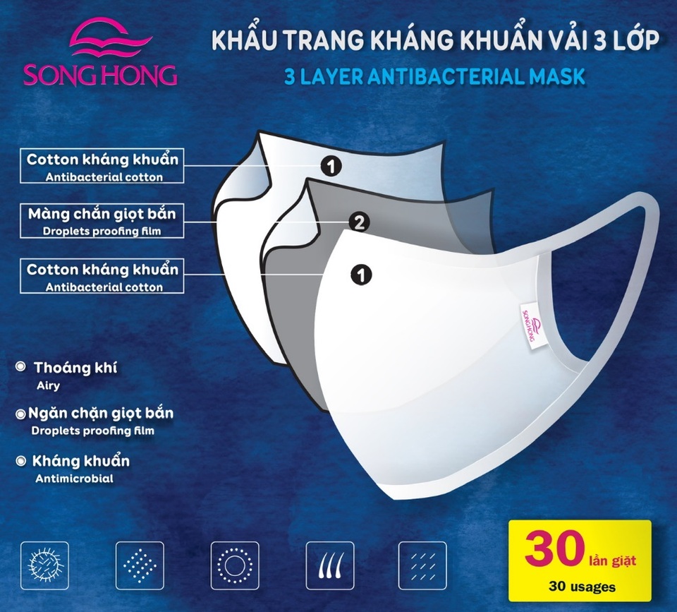 May Sông Hồng sản xuất khẩu trang vải kháng khuẩn tiêu chuẩn quốc tế - 1