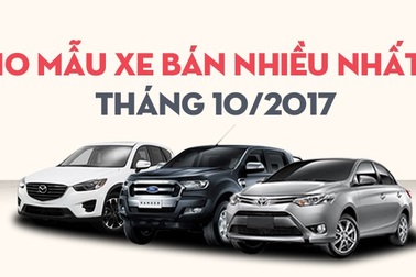 Top 10 mẫu xe bán nhiều nhất trong tháng 10/2017
