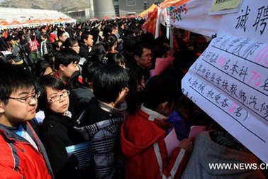 Trung Quốc: Lo ngại về việc xóa bỏ chuyên ngành khó xin việc