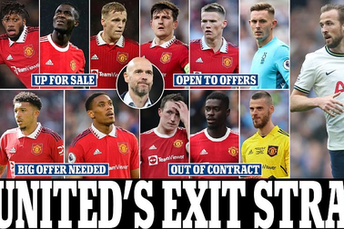Man Utd "xả hàng" lớn chưa từng thấy, nhiều ngôi sao cuốn gói ra đi