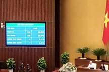 Quốc hội chính thức thông qua Luật An toàn, vệ sinh lao động