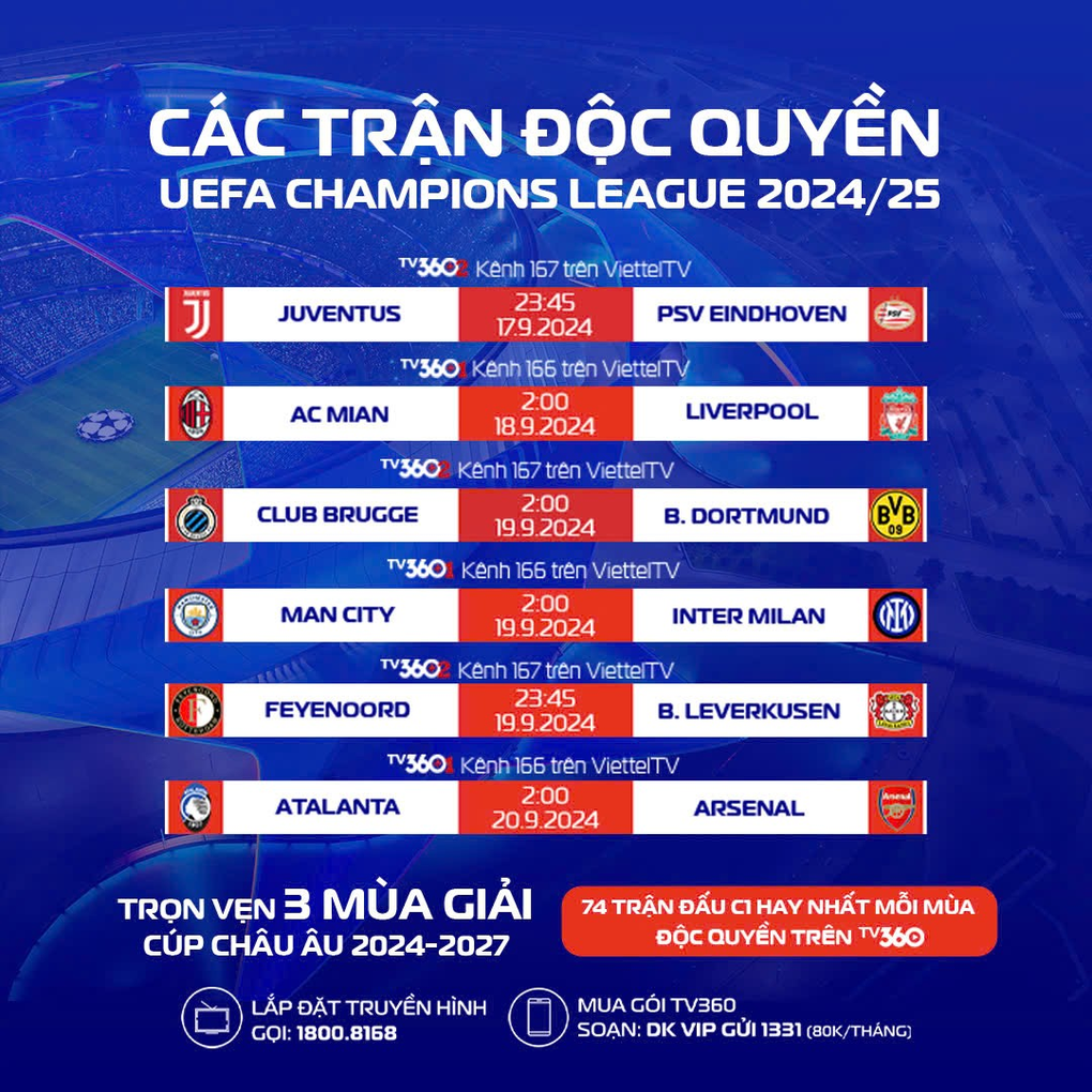 Champion League trở lại trên TV360 cùng gói cước mới hấp dẫn - 3 Champion League trở lại trên TV360 cùng gói cước mới hấp dẫn - 3