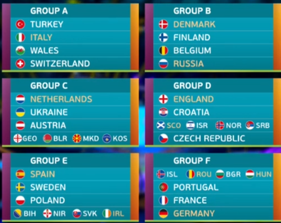 UEFA cân nhắc chọn Nga làm chủ nhà duy nhất cho Euro 2020 - 2 UEFA cân nhắc chọn Nga làm chủ nhà duy nhất cho Euro 2020 - 2