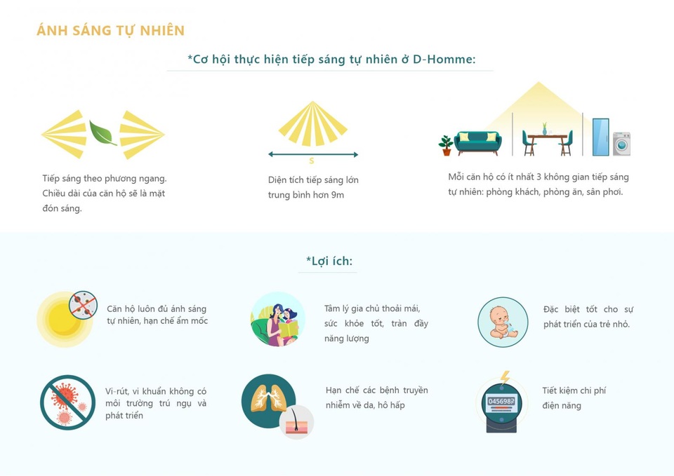 Khi an toàn trở thành tiêu chuẩn mới của căn hộ hiện đại - 3 Khi an toàn trở thành tiêu chuẩn mới của căn hộ hiện đại - 3