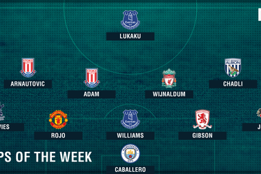 Đội hình tệ nhất vòng 31 Premier League