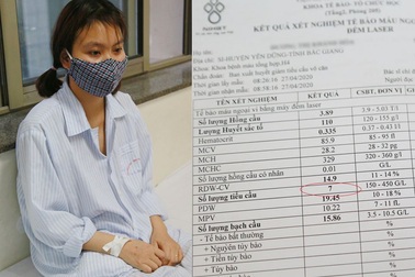 Cô gái mới sinh con nguy kịch cần nhóm máu hiếm, 10.000 người mới có một