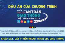 Dấu ấn của chương trình Sáng kiến An toàn giao thông