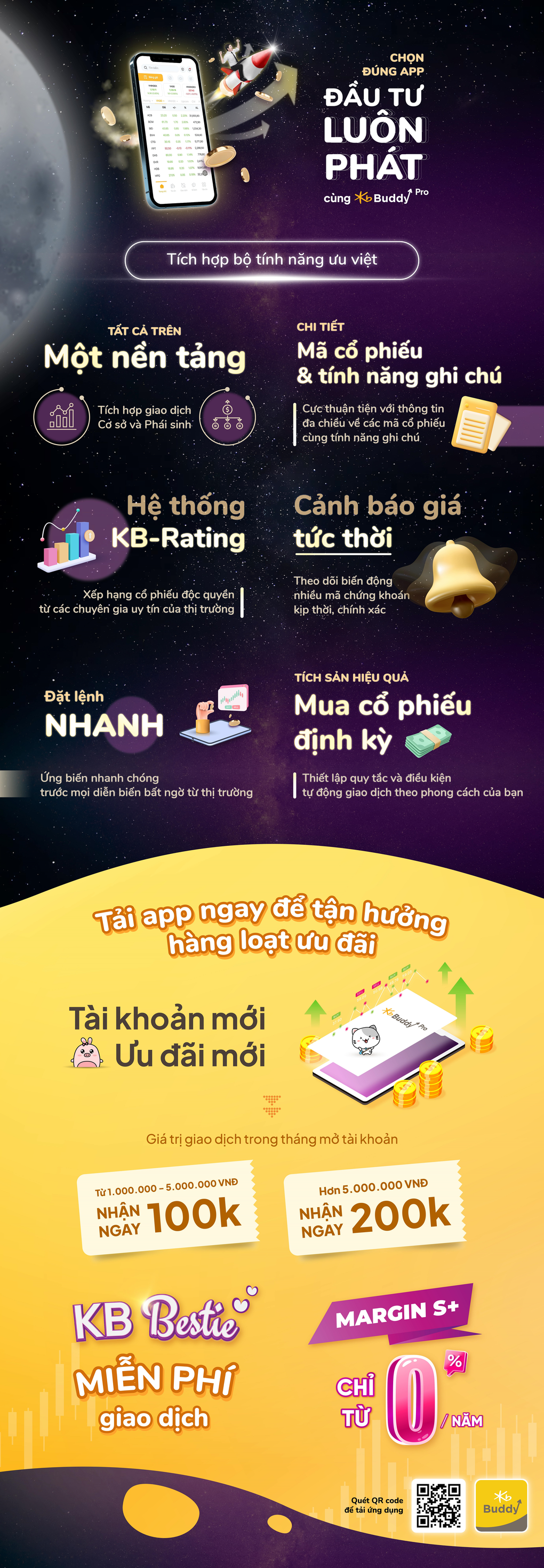Chứng khoán KB Việt Nam trình làng phiên bản ứng dụng đầu tư mới - 1 Chứng khoán KB Việt Nam trình làng phiên bản ứng dụng đầu tư mới - 1
