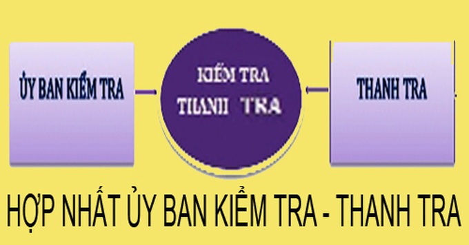 Bộ Chính trị yêu cầu tạm dừng thí điểm mô hình chủ nhiệm ủy ban kiểm tra kiêm thanh tra. Ảnh minh họa