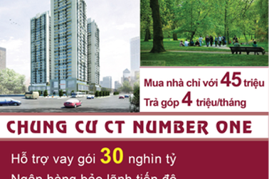 CT Number One Vân Canh - Ngôi sao sáng BĐS phía Tây Hà Nội
