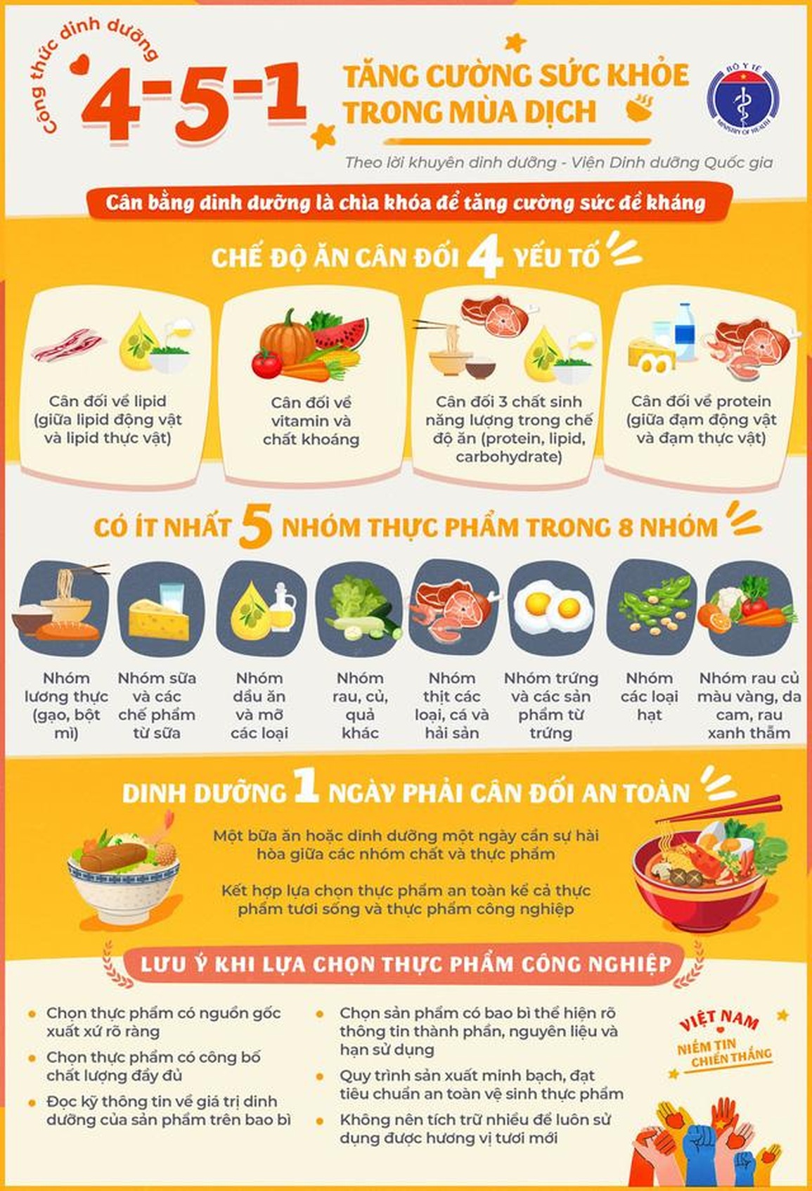 Bác sĩ nói gì về hệ miễn dịch của người trung niên mùa dịch - 2 Bác sĩ nói gì về hệ miễn dịch của người trung niên mùa dịch - 2