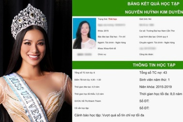 ĐH Nam Cần Thơ nói gì về thông tin Á hậu Kim Duyên nợ 43 tín chỉ?
