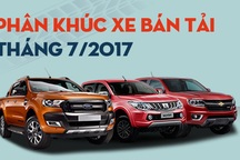 Xe bán tải giảm độ "hot"?